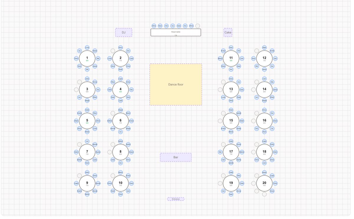 A floor plan with a head table, twenty numbered round tables, a dance floor, bar, DJ and cake table