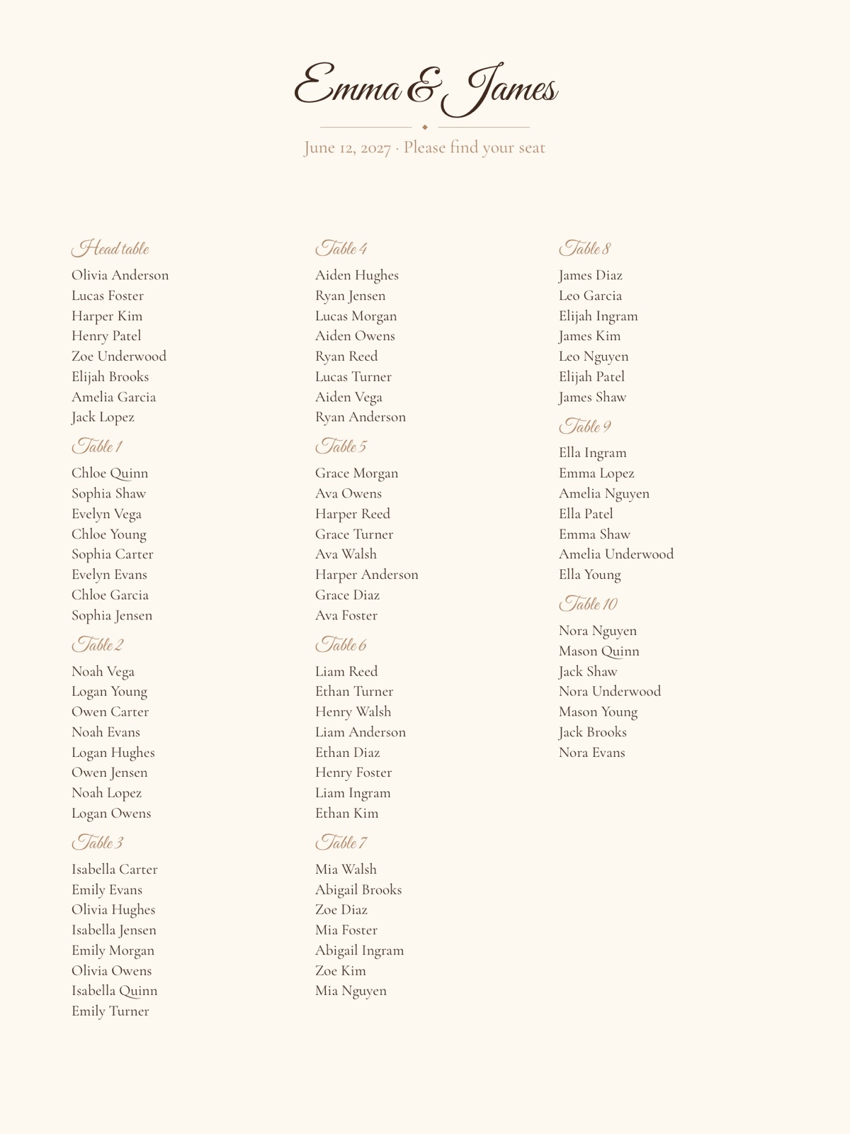 A printed seating chart poster organized by table in a script design
